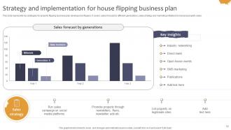 Effective Real Estate Flipping Strategies Powerpoint Presentation Slides V Pre-designed Impressive