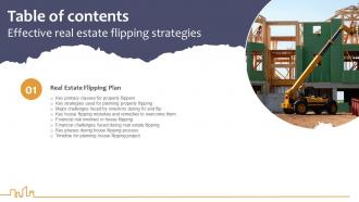 Effective Real Estate Flipping Strategies Table Of Contents
