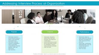Effective Recruitment And Selection Addressing Interview Process At Organization