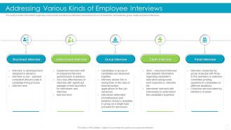 Effective Recruitment And Selection Addressing Various Kinds Of Employee Interviews