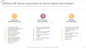 Effective Recruitment Different HR Trends Associated To Social Media Recruitment
