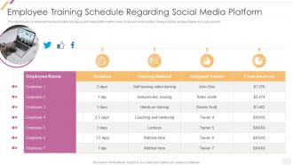 Effective Recruitment Employee Training Schedule Regarding Social Media Platform