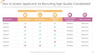 Effective Recruitment How To Screen Applicants For Recruiting High Quality Candidates
