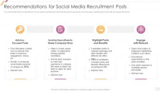 Effective Recruitment Recommendations For Social Media Recruitment Posts