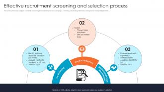 Effective Recruitment Screening And Selection Improving Hiring Accuracy Through Data CRP DK SS