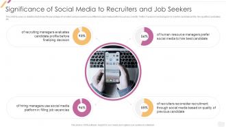 Effective Recruitment Significance Of Social Media To Recruiters And Job Seekers