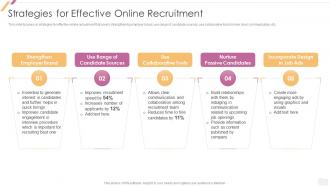 Effective Recruitment Strategies For Effective Online Recruitment