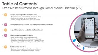 Effective Recruitment Through Social Media Platform Powerpoint Presentation Slides