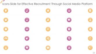 Effective Recruitment Through Social Media Platform Powerpoint Presentation Slides