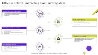 Effective Referral Marketing Email Writing Steps