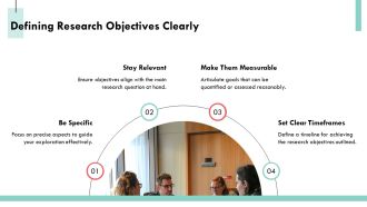 Effective Research Questions For Any Topic PPT Summary AT Professionally Best