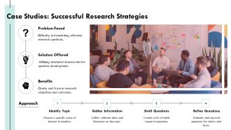 Effective Research Questions For Any Topic PPT Summary AT Impactful Good