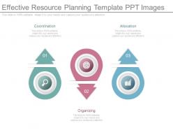 Effective resource planning template ppt images