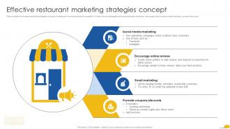 Effective Restaurant Marketing Strategies Concept