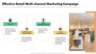 Effective Retail Multi Channel Marketing Campaign