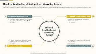 Effective Reutilization Of Savings From Marketing Budget Action Plan For Marketing