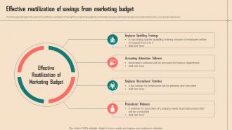 Effective Reutilization Of Savings From Marketing Budget Spend Analysis Of Multiple Departments