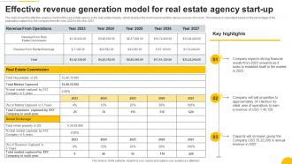 Effective Revenue Generation Eal Estate Agency Property Consulting Firm Business Plan BP SS