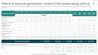 Effective Revenue Generation Landscape Architecture Business Plan BP SS