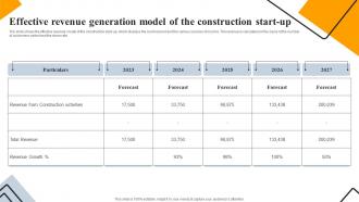 Effective Revenue Generation Model Engineering And Construction Business Plan BP SS