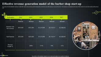 Effective Revenue Generation Model Financial Projections And Valuation For Barber Shop Business