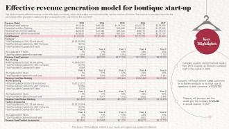 Effective Revenue Generation Model For Boutique Start Up Clothing Boutique Business Plan BP SS