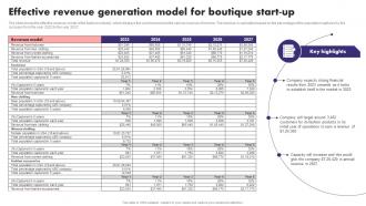 Effective Revenue Generation Model For Boutique Start Up Fashion Boutique Business Plan BP SS