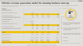 Effective Revenue Generation Model For Cleaning Business Start Up Cleaning Concierge BP SS