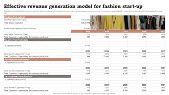 Effective Revenue Generation Model For Fashion Startup Business Plan BP SS