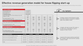 Effective Revenue Generation Model For House Home Renovation Business Plan BP SS