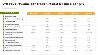 Effective Revenue Generation Model For Juice Bar Organic Juice Bar Franchise BP SS Downloadable Editable