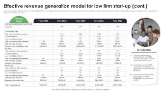 Effective Revenue Generation Model For Law Firm Start Up Start Up Law Office Business Plan BP SS Ideas Professionally