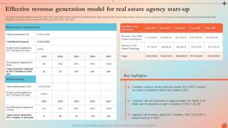 Effective Revenue Generation Model For Real Estate Real Estate Agency BP SS