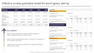 Effective Revenue Generation Model For Travel Agency Start Up Travel Consultant Business BP SS