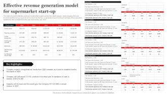 Effective Revenue Generation Model Hypermarket Business Plan BP SS