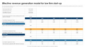 Effective Revenue Generation Model Legal Services Business Plan BP SS