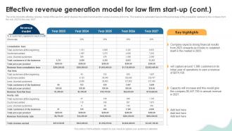 Effective Revenue Generation Model Legal Services Business Plan BP SS Captivating Pre-designed