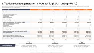 Effective Revenue Generation Model Logistics Company Business Plan BP SS Analytical Editable