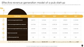 Effective Revenue Generation Model Of A Pub Business Plan For A Pub Start Up BP SS