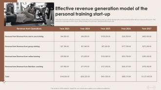 Effective Revenue Generation Model Of The Personal Training Specialized Training Business BP SS