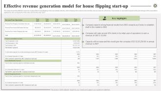 Effective Revenue Generation Model Property Redevelopment Business Plan BP SS