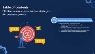 Effective Revenue Optimization Strategies For Business Growth Strategy CD Unique Impactful