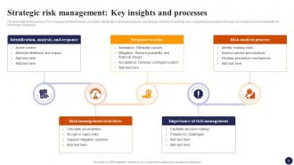 Effective Risk Management Strategies For Organization Risk CD Compatible Template