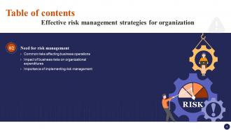 Effective Risk Management Strategies For Organization Risk CD Designed Template