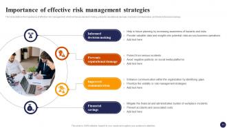 Effective Risk Management Strategies For Organization Risk CD Impressive Template