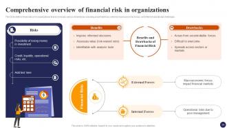 Effective Risk Management Strategies For Organization Risk CD Adaptable Template