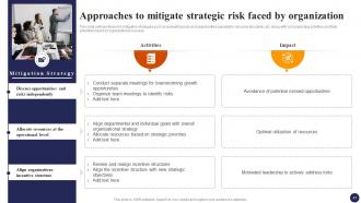 Effective Risk Management Strategies For Organization Risk CD Appealing Slides