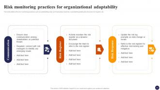 Effective Risk Management Strategies For Organization Risk CD Multipurpose Slides