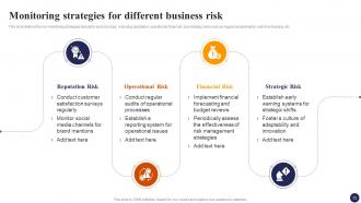 Effective Risk Management Strategies For Organization Risk CD Attractive Slides
