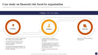 Effective Risk Management Strategies For Organization Risk CD Images Idea
